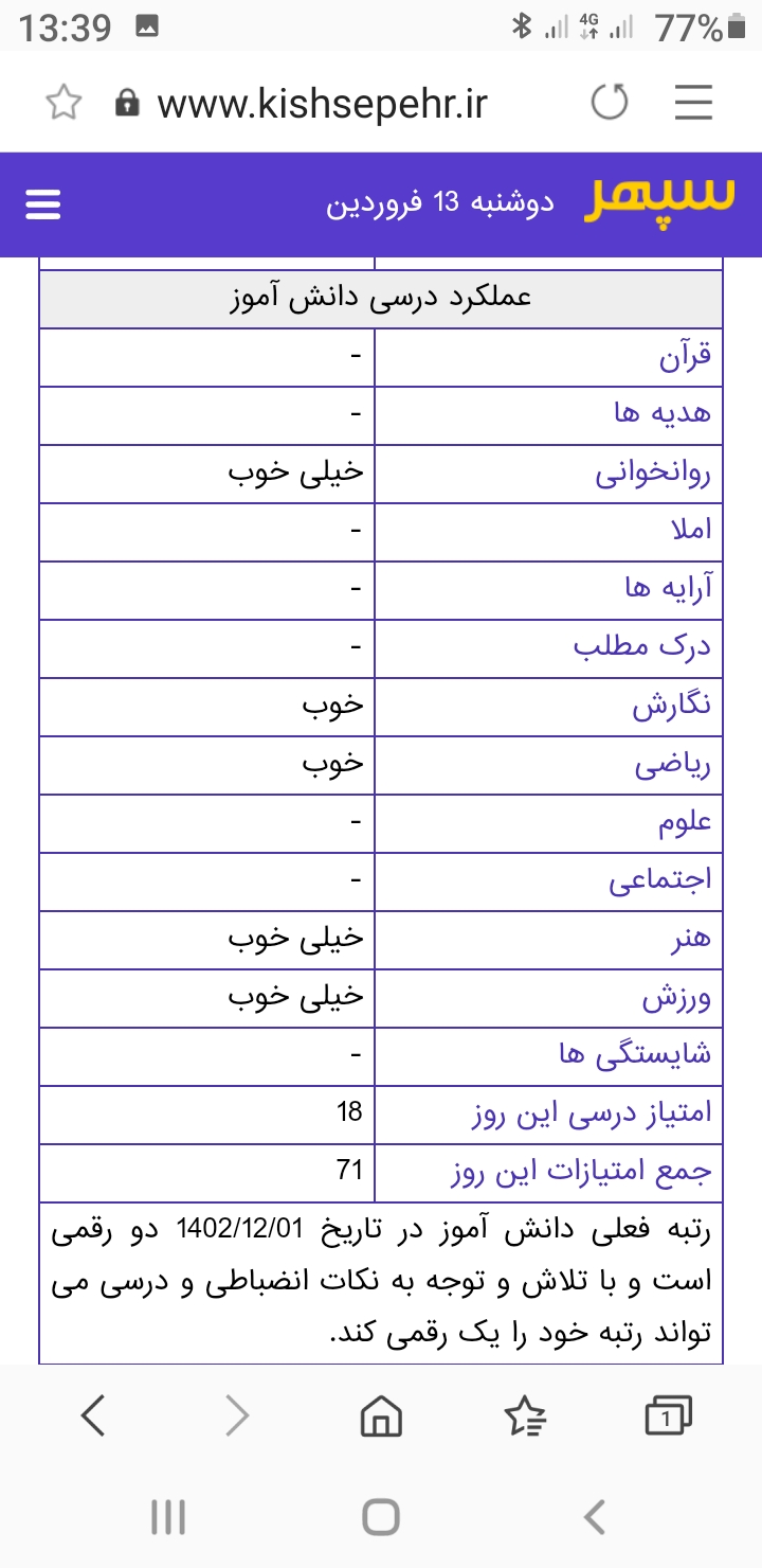 اپلیکیشن دبستان سپهر